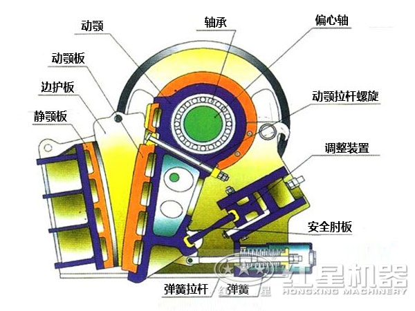 91抖音短视频内部结构